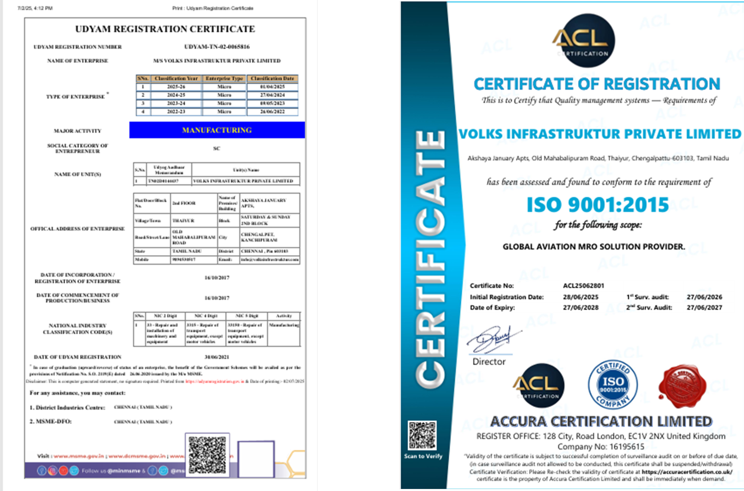 Udyam Certificate 